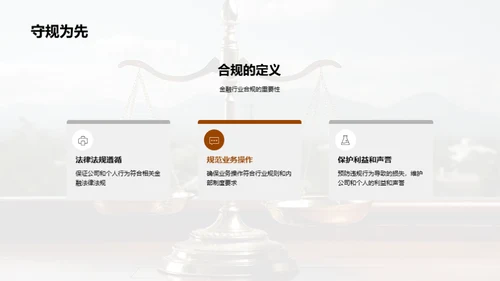 金融合规与实践