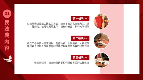 民法典普法宣传教育P通用PPT模板