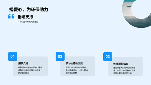 环保公益项目介绍