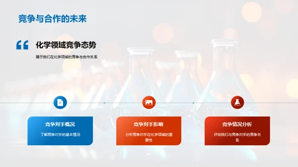 化学创新高峰