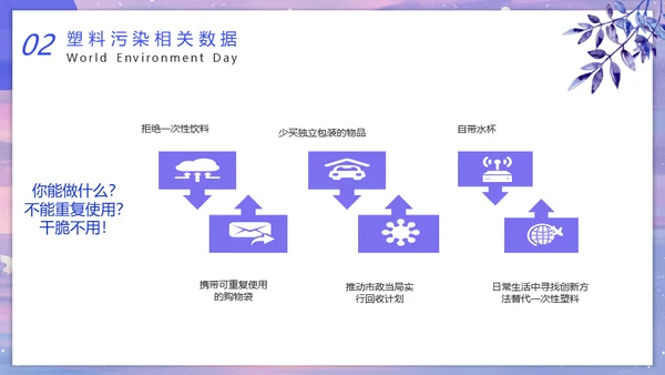 世界环境日通用PPT课件