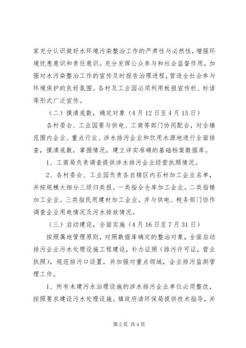 镇委绿水行动实施方案.docx