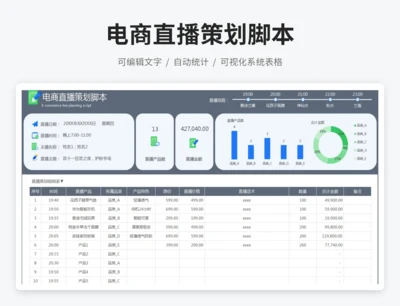 电商直播策划脚本
