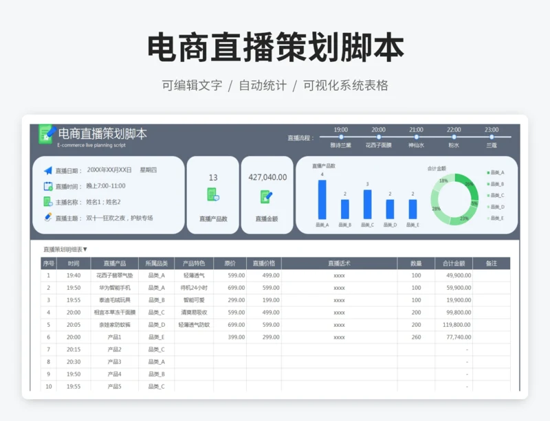 电商直播策划脚本