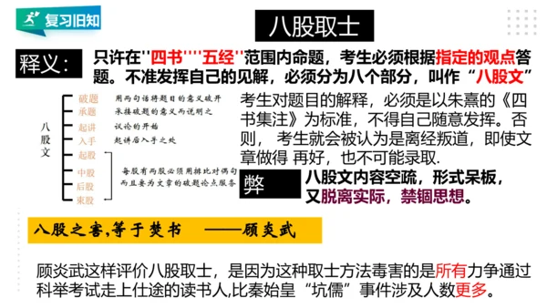 第五单元 绵延不绝的中华文明（三）：封建社会的发展与近代前夜的危机 精品复习课件（50张PPT）