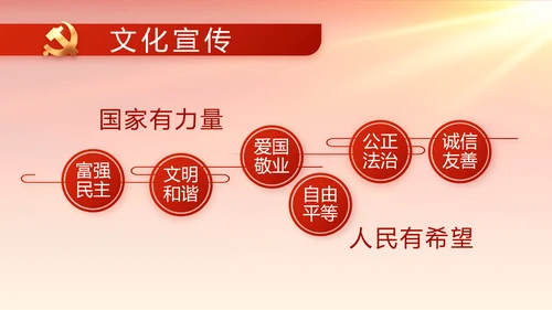 红色大气基层政府工作总结汇报PPT