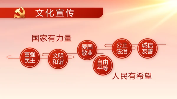 红色大气基层政府工作总结汇报PPT