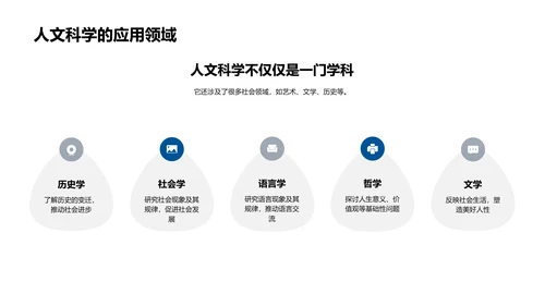 科学与人文融合教学