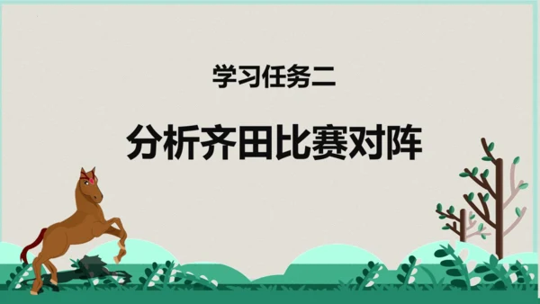 第16课 《田忌赛马》第二课时（教学课件）