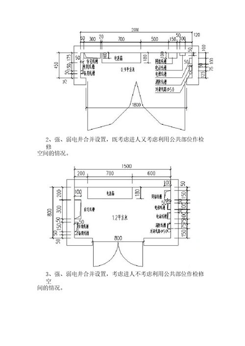 电井尺寸优化设计