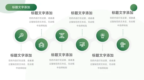 绿色渐变极简学习汇报PPT模板