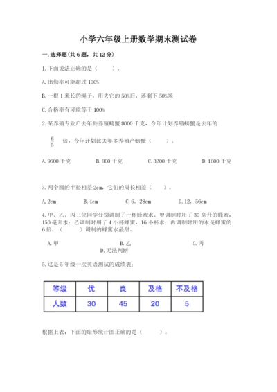 小学六年级上册数学期末测试卷附答案（典型题）.docx