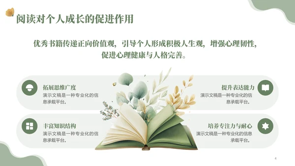 绿色小清读书分享会PPT模板