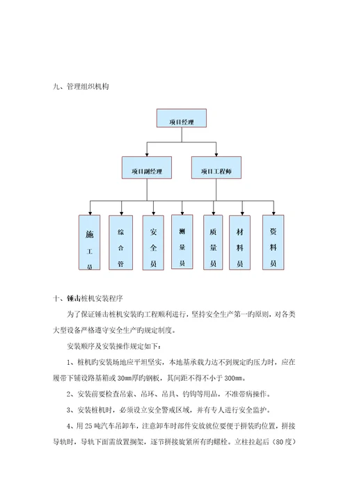 锤击桩机安拆装专题方案