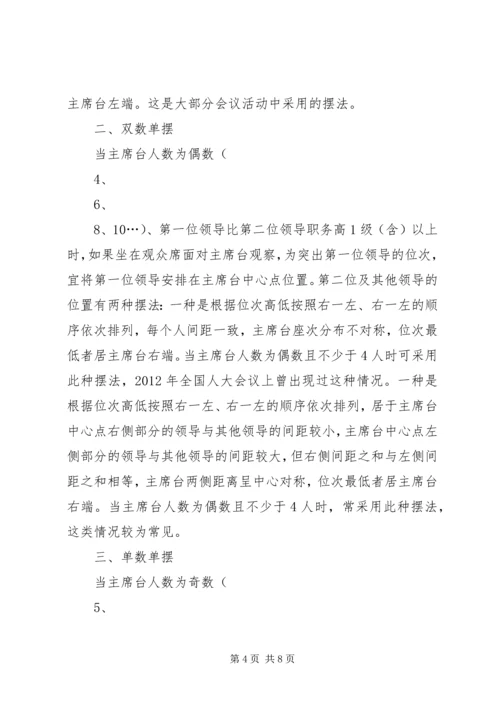 会议主席台的座次桌签如何摆放.docx