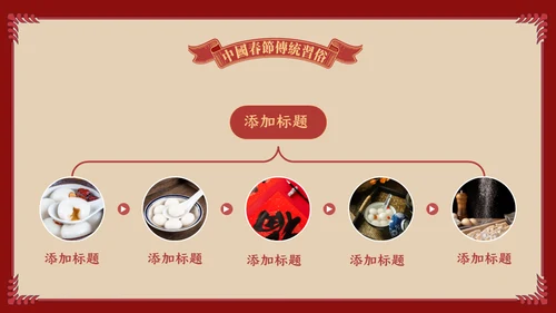 中国娃娃春节传统习俗通用PPT课件