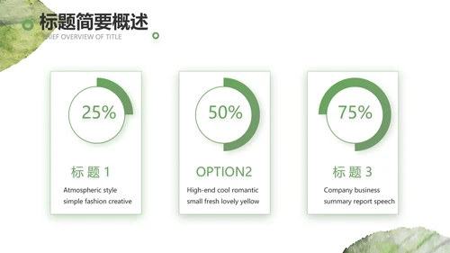 绿色小清新工作计划总结汇报PPT