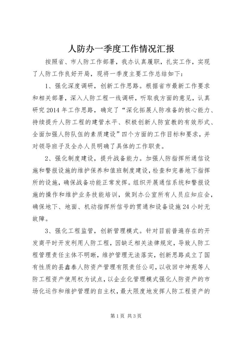 人防办一季度工作情况汇报.docx