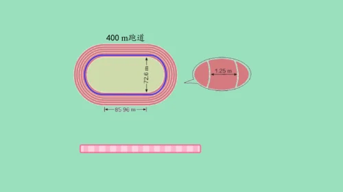 （2023秋新插图）人教版六年级数学上册  确定起跑线（课件）