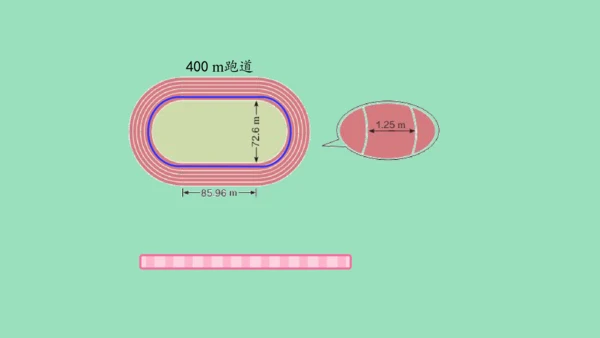 （2023秋新插图）人教版六年级数学上册  确定起跑线（课件）