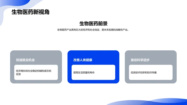 生物医药产业的未来