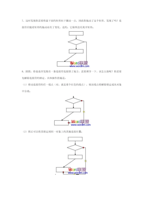 word中绘制标准流程图.docx