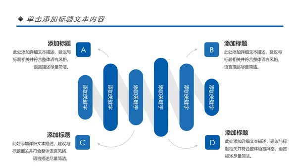 蓝色保险行业保险公司工作汇报通用PPT