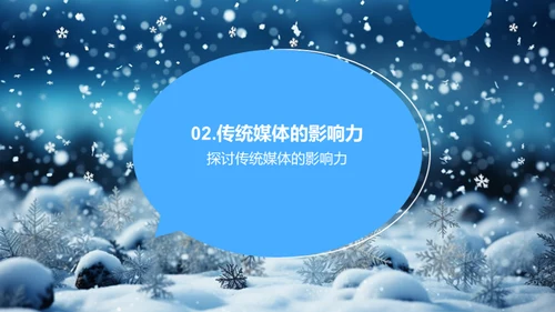 传统媒体传播大雪文化