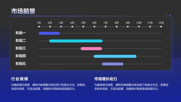 紫色科技风科技商业计划书模板PPT模板