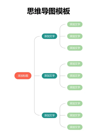 彩色简约思维导图