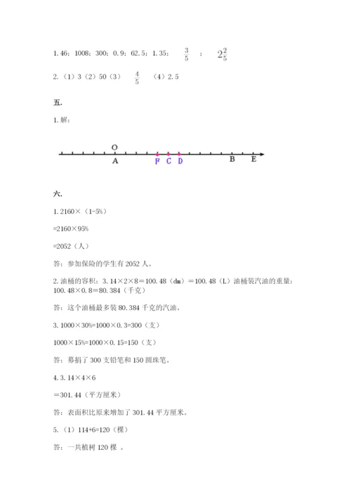 人教版数学六年级下册试题期末模拟检测卷附答案【b卷】.docx