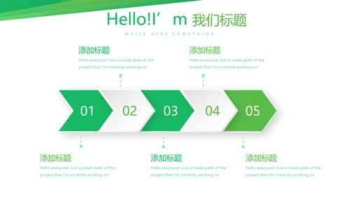 绿色时尚医药代表培训年终工作总结动态PPT