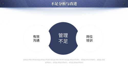蓝色简约创意牛仔布质感工作总结工作汇报ppt模板