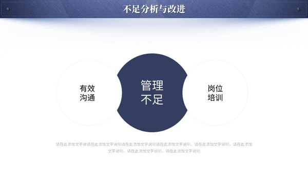 蓝色简约创意牛仔布质感工作总结工作汇报ppt模板