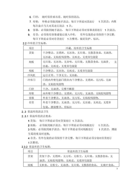 烘焙车间卫生标准化管理规定