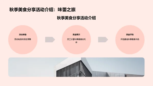 立秋庆典策划