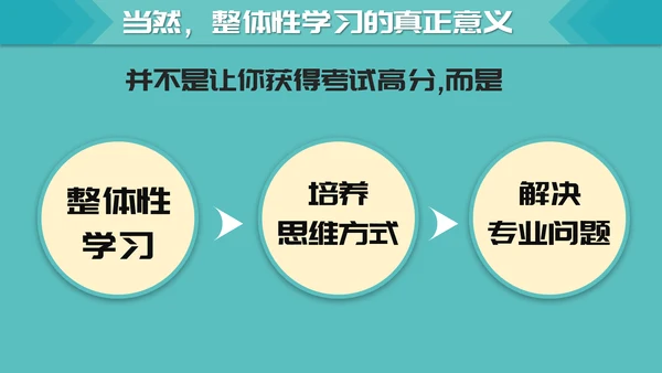 如何高效教学技巧读书笔记PPT模板