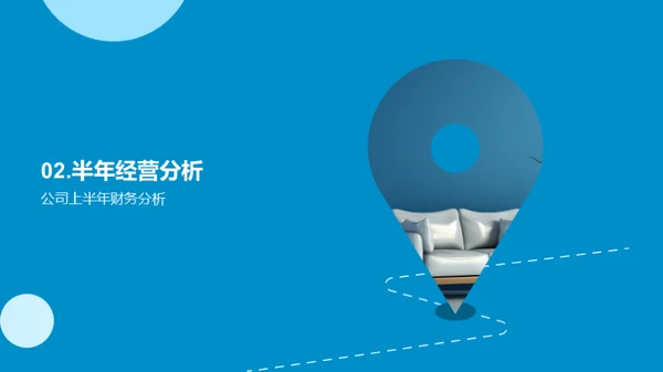 家居市场半年展望