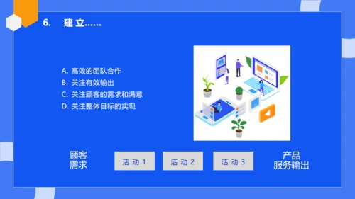 公司流程管理培训蓝色通用PPT模板