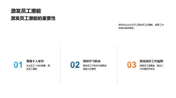 企业文化的塑造与实践