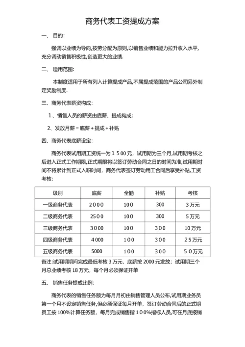 商务代表工资提成方案.docx