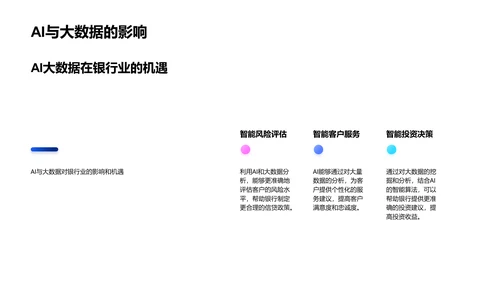 银行业数字化转型PPT模板