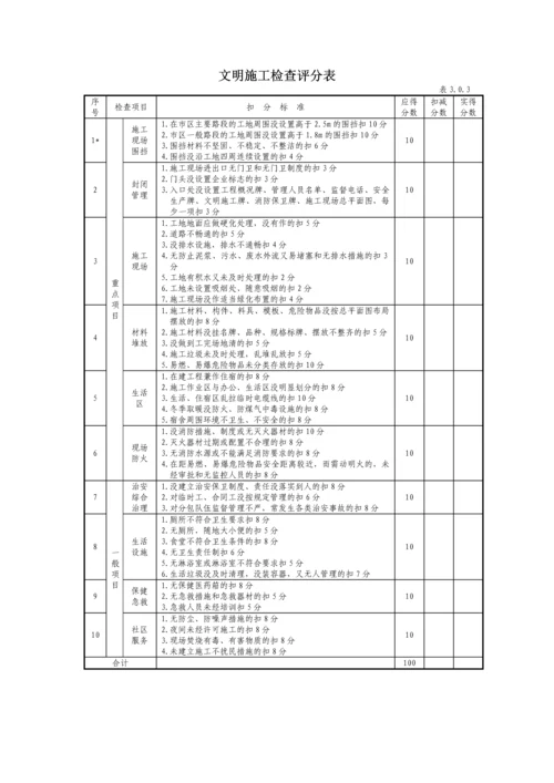 工程施工安全生产检查标准.docx