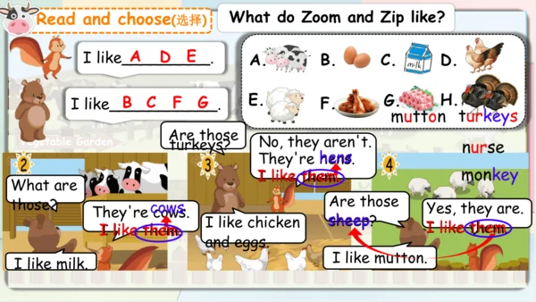 Unit4 At the farm C story time  课件(共21张PPT)