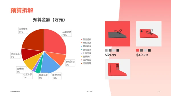 橙红色插画风618电商活动策划方案PPT模板