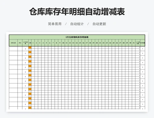 仓库库存年明细自动增减表