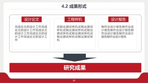 档案袋大学生毕业论文答辩PPT