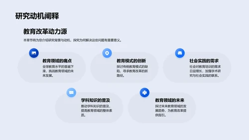 教育问题解决策略研究PPT模板