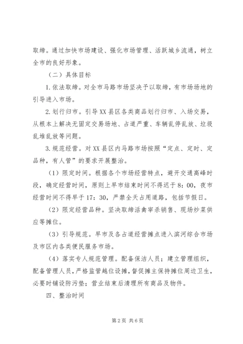 马路市场专项整治方案.docx