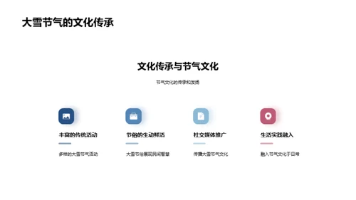 大雪节气与文化传承